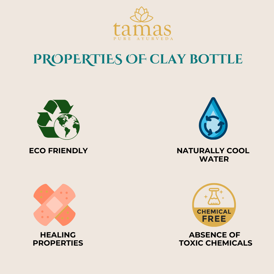 Handmade (Clay/ Terracotta) Carry Water Bottle with Sipper Cap